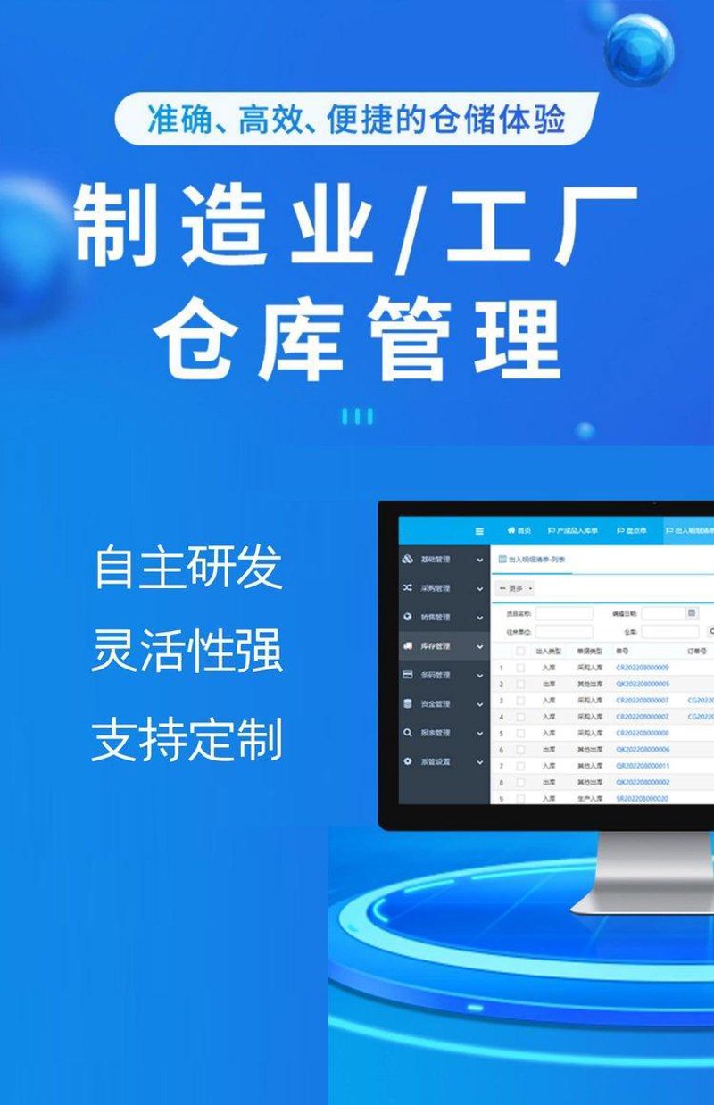 企业管理系统定制:创新管理理念下的科技赋能